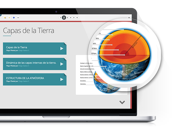 Diapositivas GoConqr