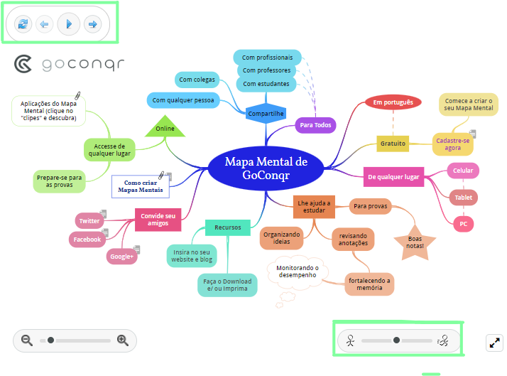 GoConqr - Transforma la forma en la que aprendes